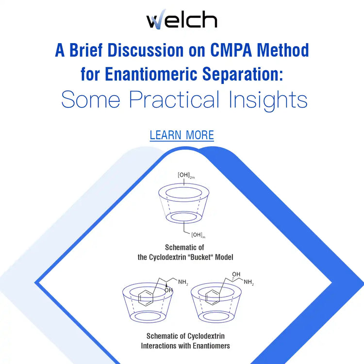 [Reader Insight] A Brief Discussion on CMPA Method for Enantiomeric Separation: Some Practical Insights