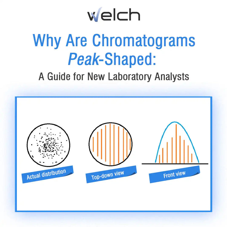 [Reader Insight] Why Are Chromatograms 